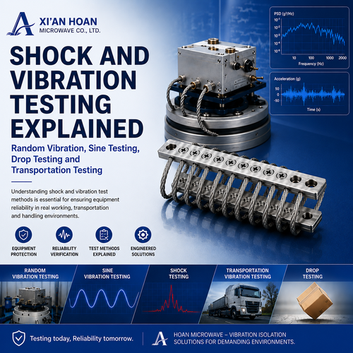 Dernier blog de l'entreprise Explication des tests de chocs et de vibrations : tests de vibrations aléatoires, tests sinusoïdaux, tests de chute et tests de transport