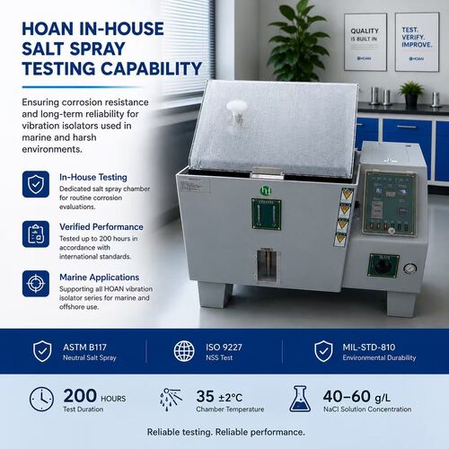 Derniers blogs de l'entreprise sur HOAN améliore les tests de brouillard salin pour les isolateurs de vibrations marins